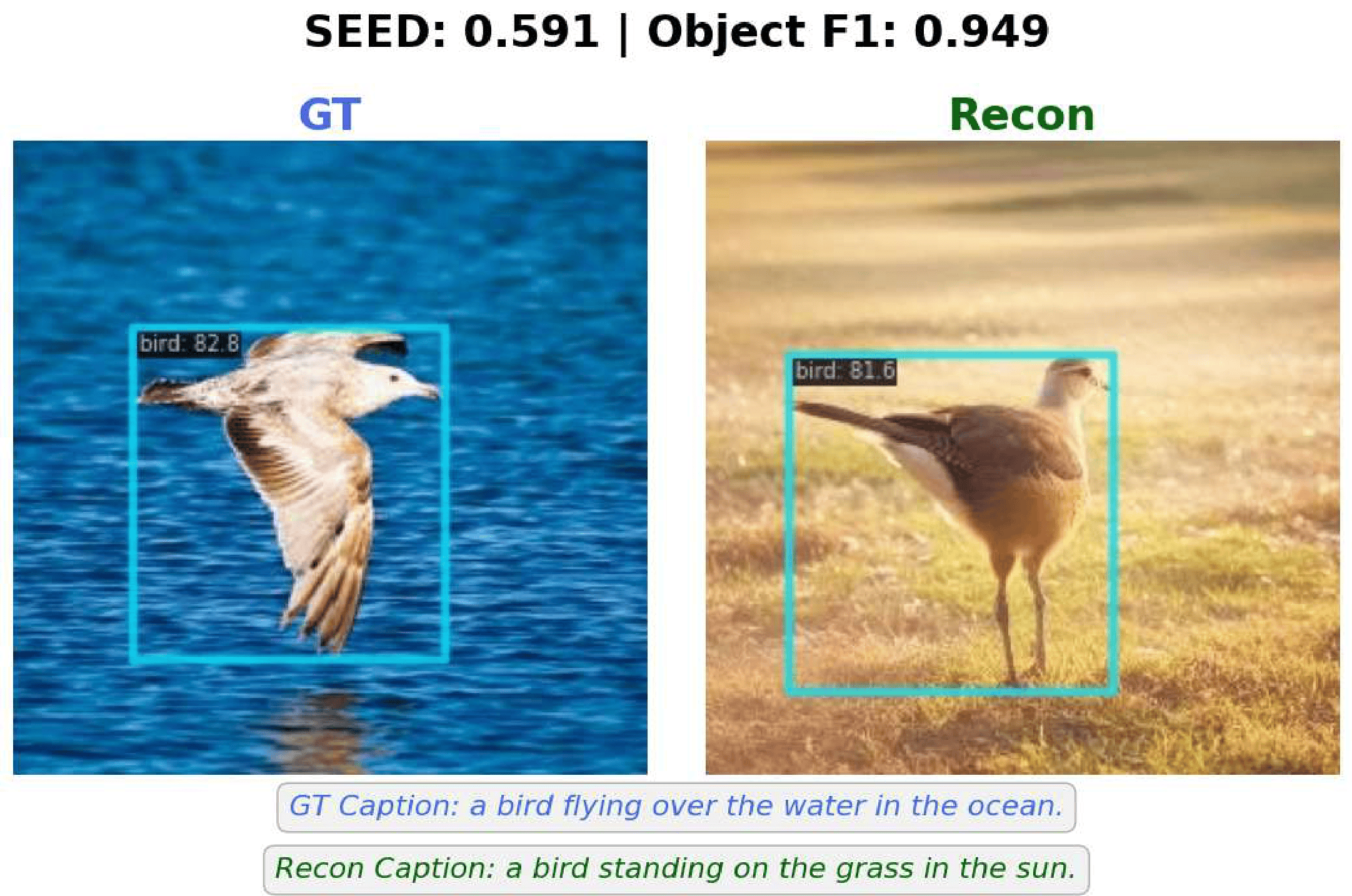 Semantic detail mismatch examples